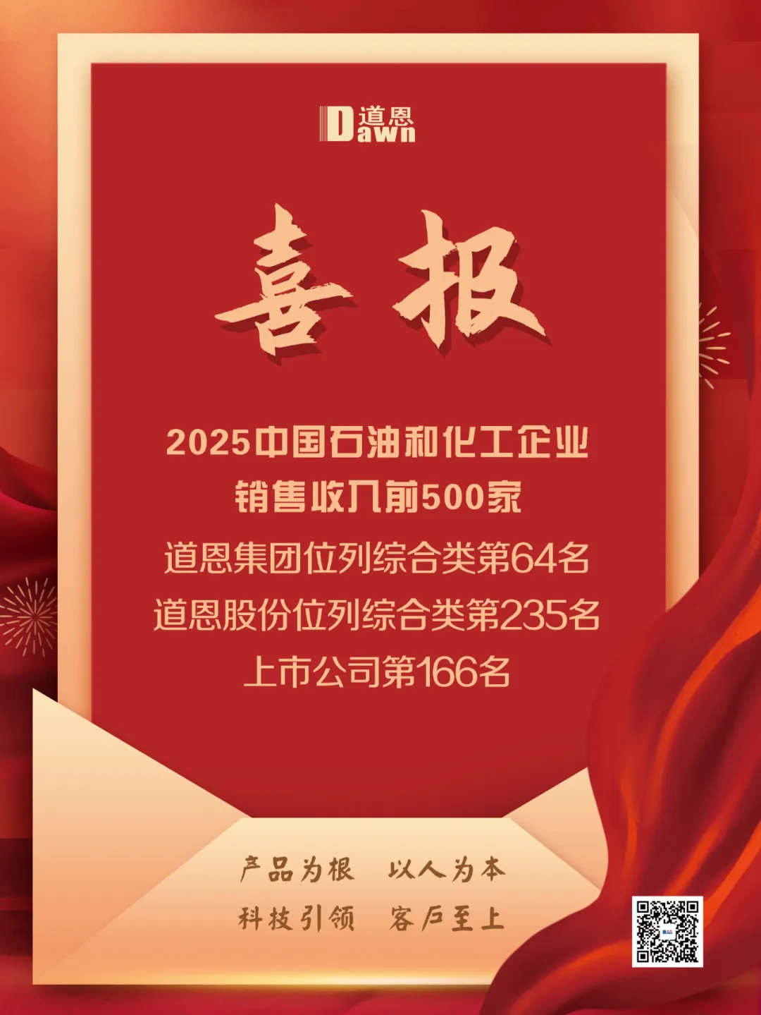 透过中国石化企业500家榜单，看道恩稳健向好的发展态势